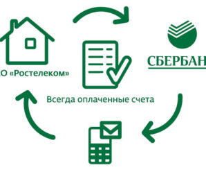 Как оплатить Ростелеком через Сбербанк онлайн